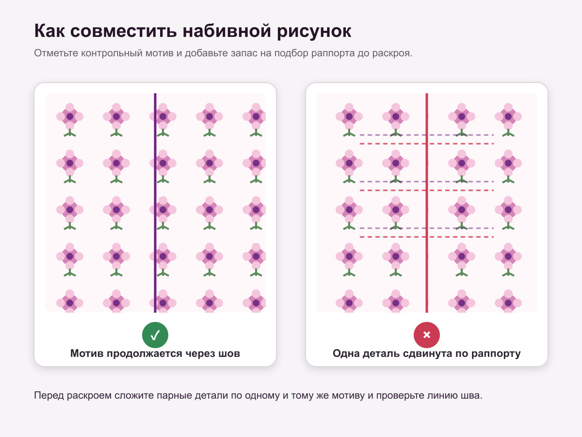 Схема правильного и смещённого совмещения цветочного мотива по шву